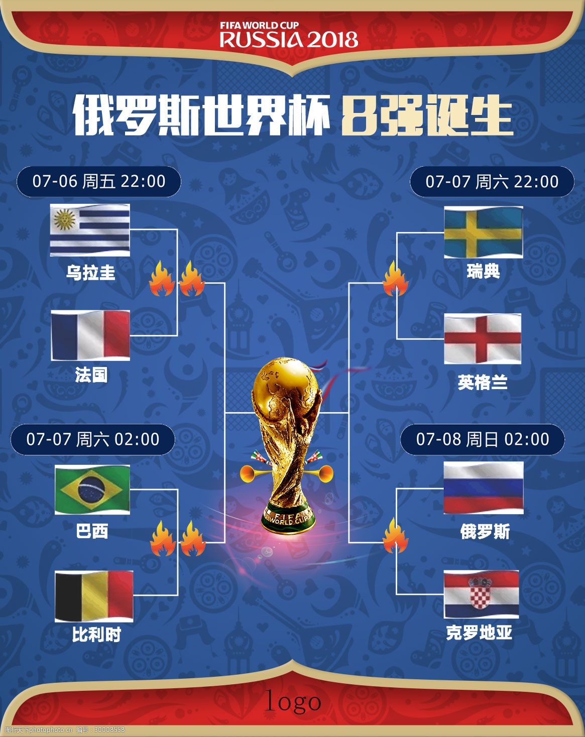 的准备尤