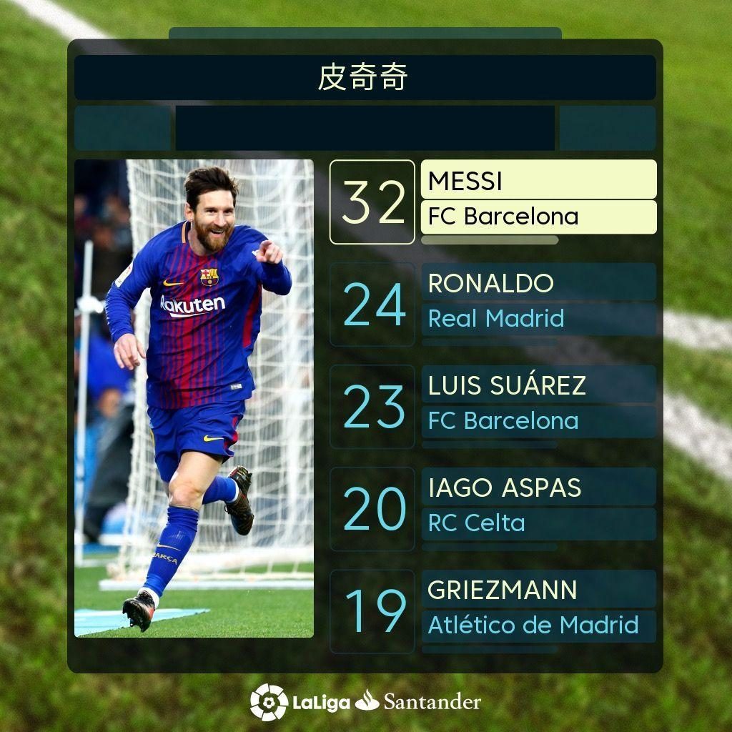 舞台不仅